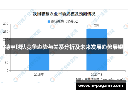 德甲球队竞争态势与关系分析及未来发展趋势展望 德甲球队竞争态势与关系分析及未来发展趋势展望