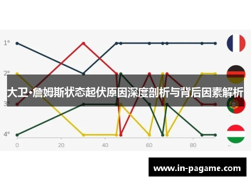 大卫·詹姆斯状态起伏原因深度剖析与背后因素解析