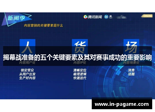 揭幕战准备的五个关键要素及其对赛事成功的重要影响
