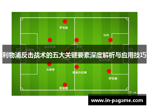 利物浦反击战术的五大关键要素深度解析与应用技巧 利物浦反击战术的五大关键要素深度解析与应用技巧