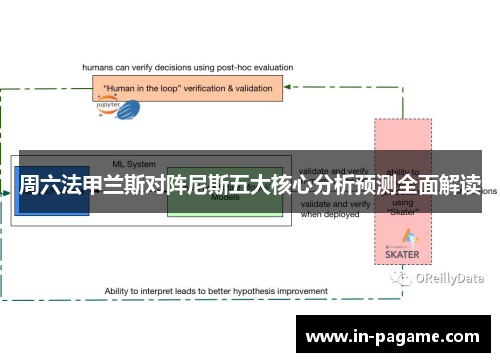 周六法甲兰斯对阵尼斯五大核心分析预测全面解读 周六法甲兰斯对阵尼斯五大核心分析预测全面解读