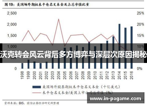 沃克转会风云背后多方博弈与深层次原因揭秘 沃克转会风云背后多方博弈与深层次原因揭秘
