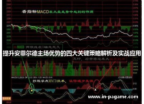 提升安菲尔德主场优势的四大关键策略解析及实战应用 提升安菲尔德主场优势的四大关键策略解析及实战应用