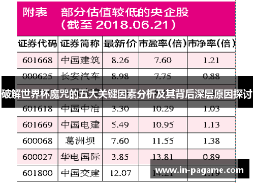 破解世界杯魔咒的五大关键因素分析及其背后深层原因探讨