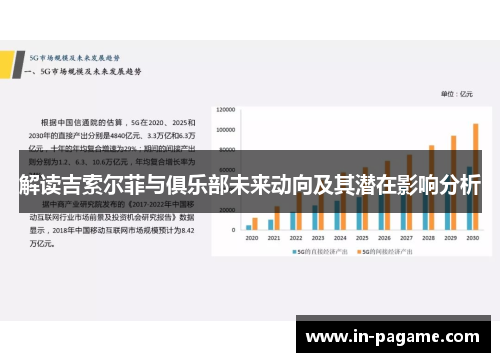 解读吉索尔菲与俱乐部未来动向及其潜在影响分析