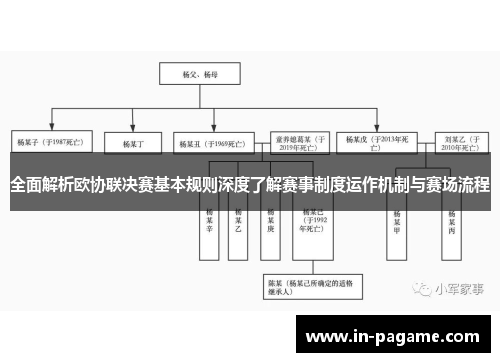 全面解析欧协联决赛基本规则深度了解赛事制度运作机制与赛场流程 全面解析欧协联决赛基本规则深度了解赛事制度运作机制与赛场流程