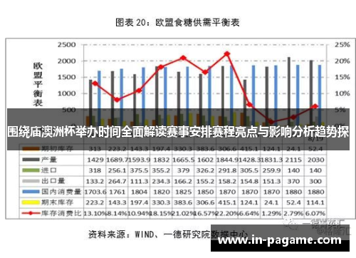 围绕庙澳洲杯举办时间全面解读赛事安排赛程亮点与影响分析趋势探