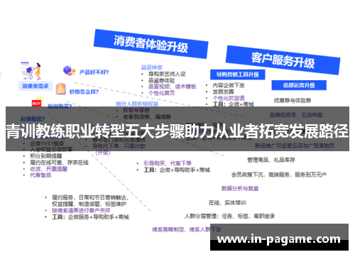 青训教练职业转型五大步骤助力从业者拓宽发展路径