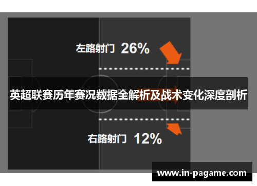 英超联赛历年赛况数据全解析及战术变化深度剖析