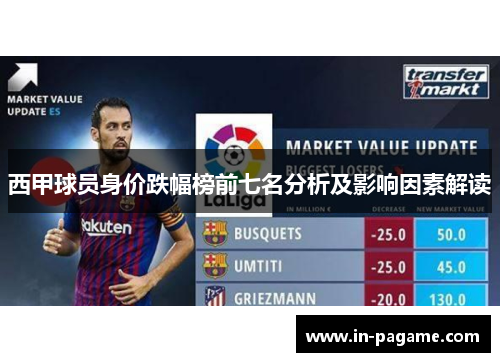 西甲球员身价跌幅榜前七名分析及影响因素解读
