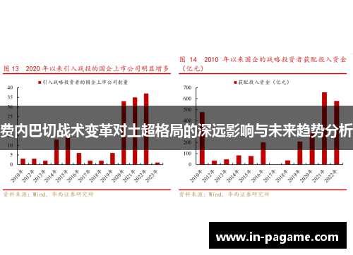 费内巴切战术变革对土超格局的深远影响与未来趋势分析
